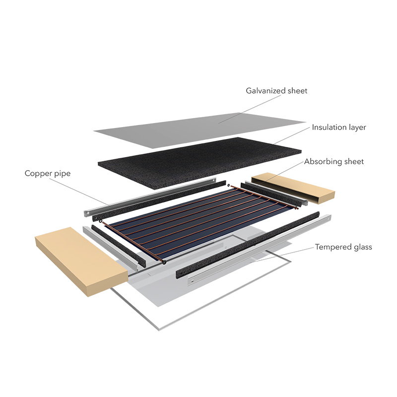 Flat-plate-solar-collector